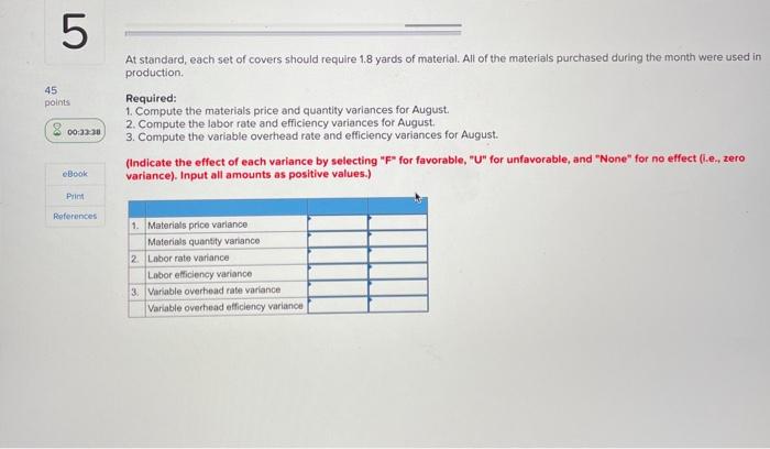 One of the company's products is a set of seat covers that