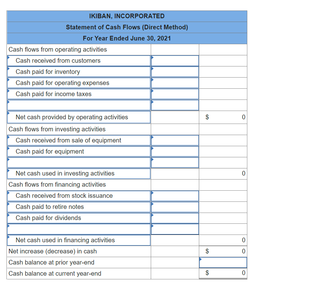 carrying (book) value in exchange for cash. The only changes affecting retained