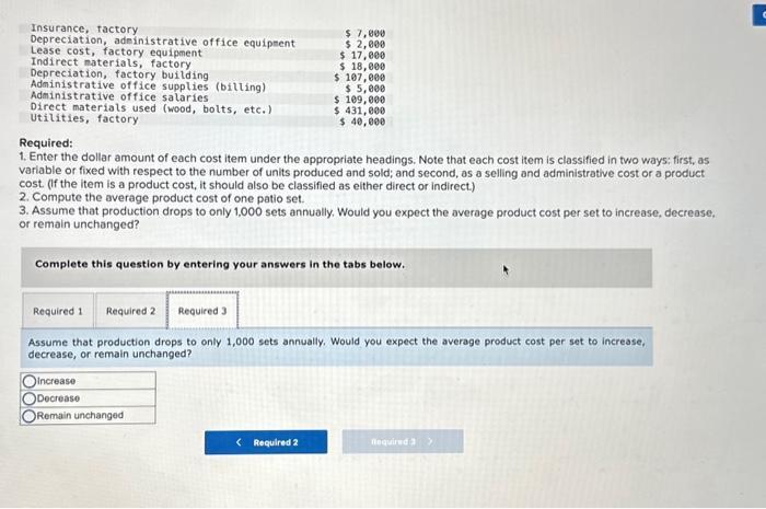 its full capacity of 4,000 sets per year. Annual cost data at