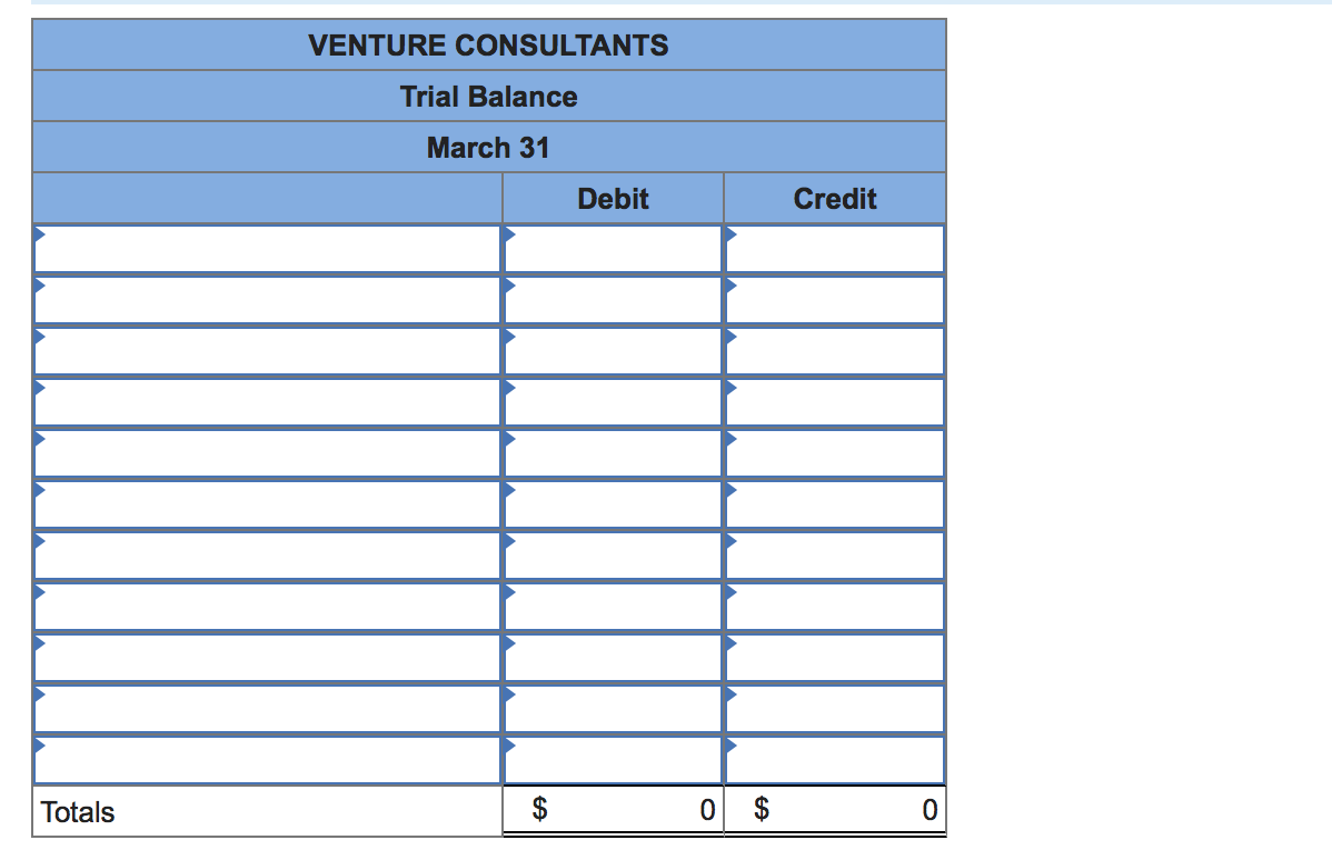 LO C3, C4, A1, P1, P2 Denzel Brooks opened a Web consulting
