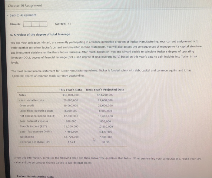  Chapter 16 Assignment