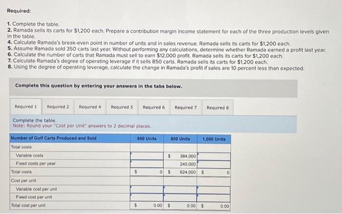 each. Prepare a contribution margin income statement for each of the three