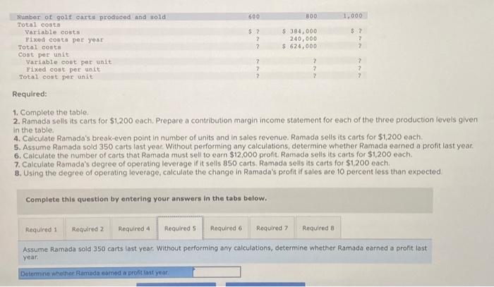 $1,200 each. 5. Assume Ramada sold 350 carts last year. Without performing