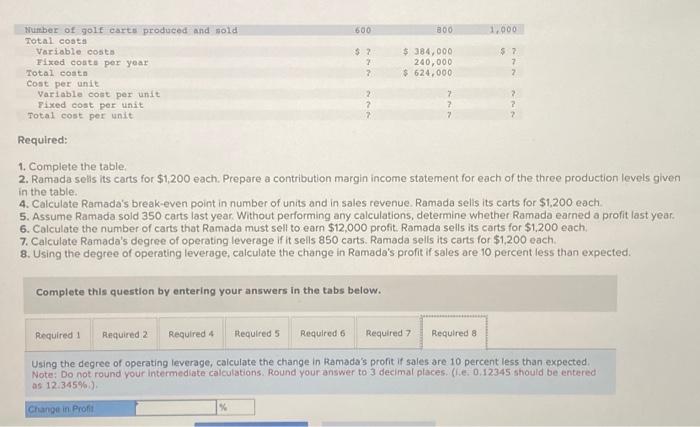 Ramada selis its carts for $1,200 each. 7. Calculate Ramada's degree of