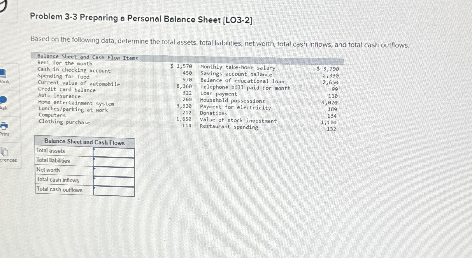  Problem 3-3 Preparing a Personal Balance Sheet [LO3-2] Based on the