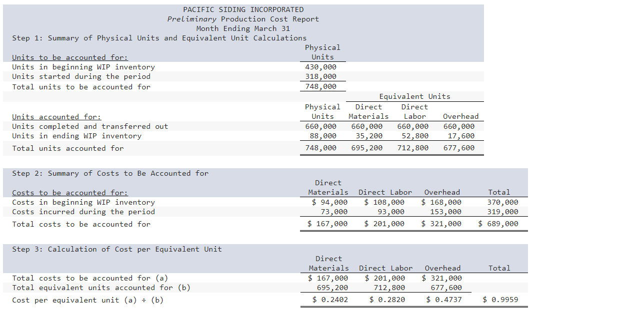 in the boxes I proved. Thank you. Make sure I can find