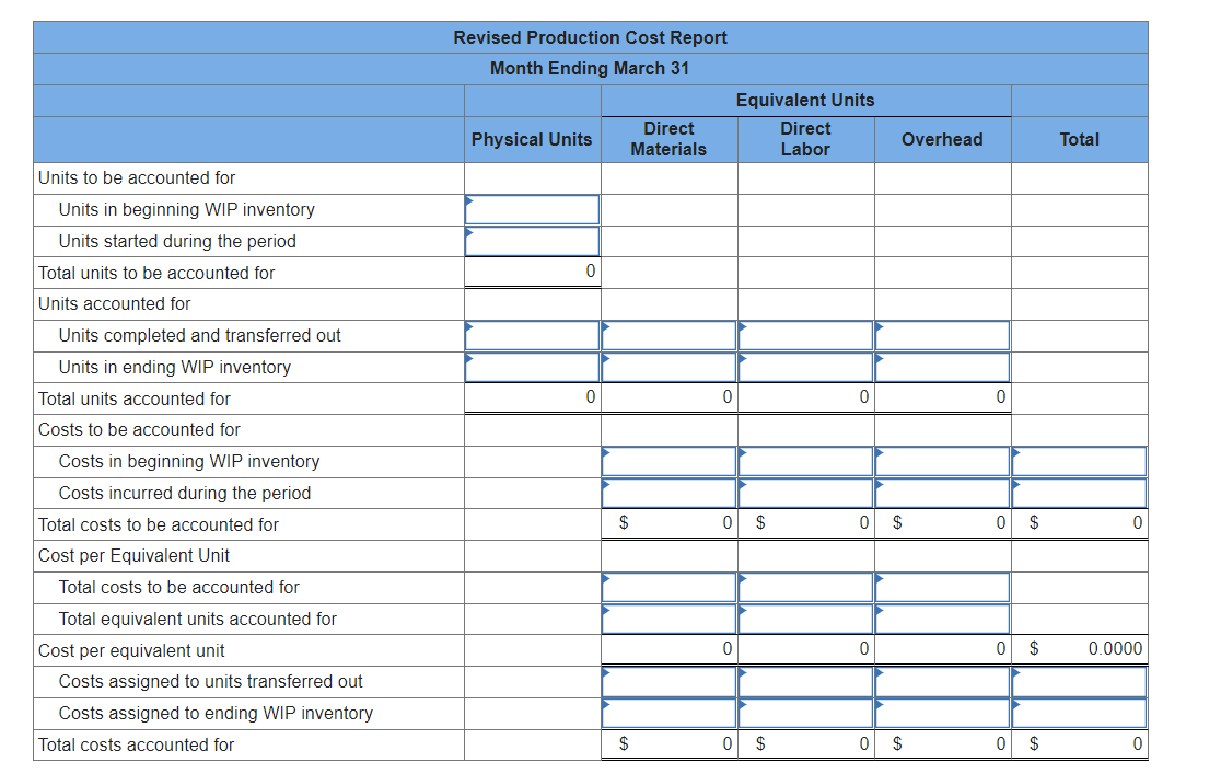 Incorporated produces synthetic wood siding used in the construction of residential and