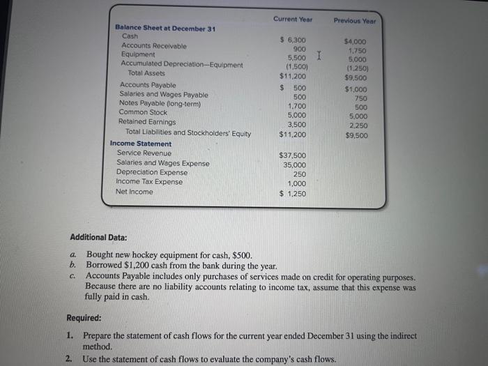  With the given data, fill in the answer. Thanks! Additional Data: