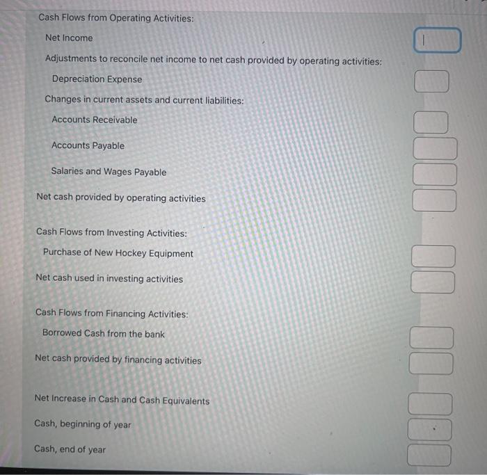 a. Bought new hockey equipment for cash, $500. b. Borrowed $1,200 cash