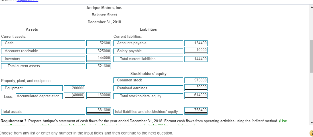 ors, ceme ber On January 1, 2018, Antique issued its common stock
