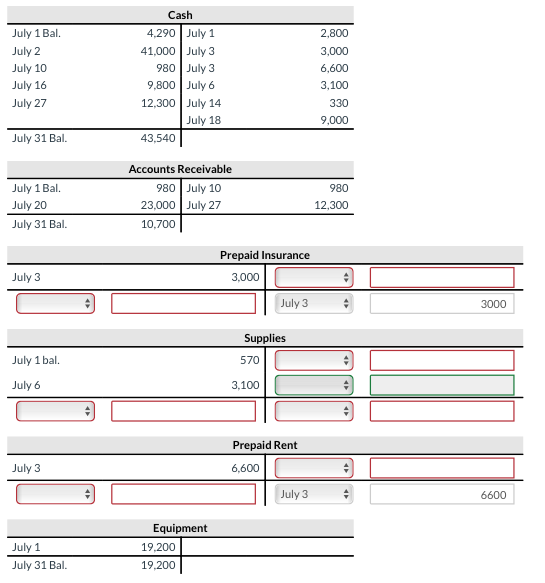 the amount is entered. Do not indent manually. Record journal entries in