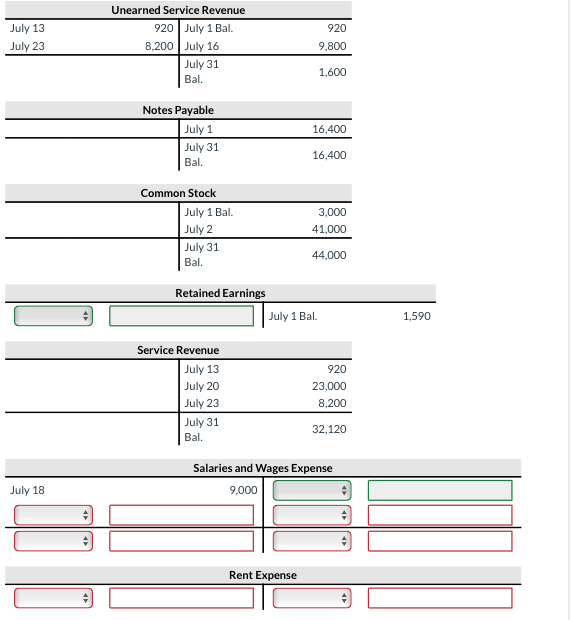 "No Entry" forth account titles and enter o for the amounts.) No.