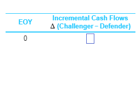 It is being decided whether or not to replace an existing piece