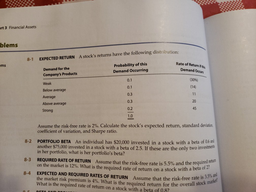 art 3 Financial Assets blems 8-1 EXPECTED RETURN A stock's returns