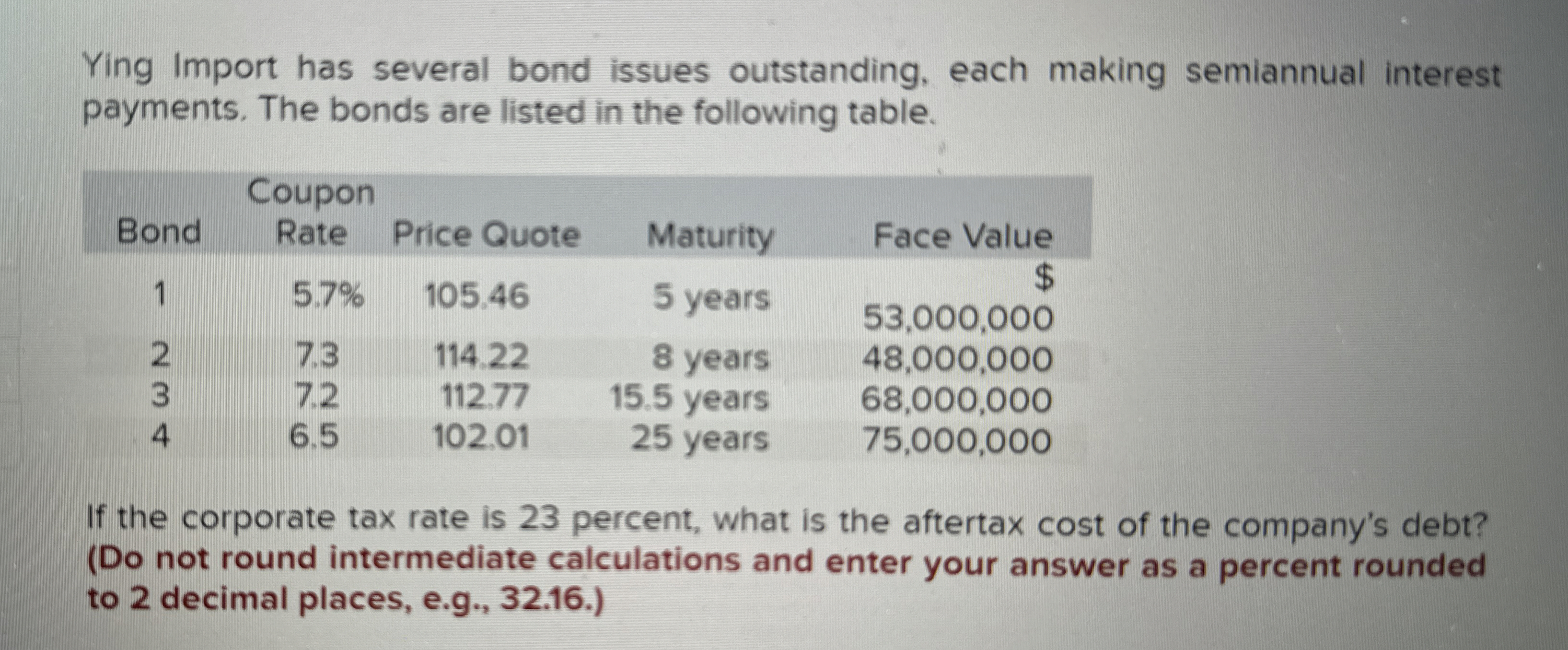  Ying Import has several bond issues outstanding, each making semiannual interest