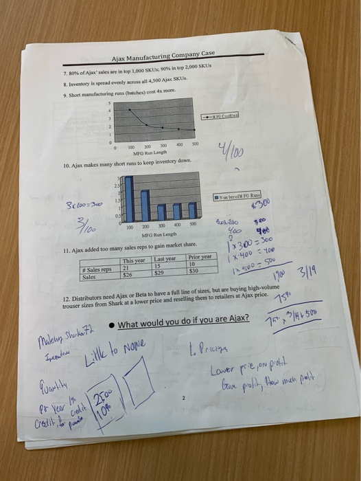 Manufacturing Company Case 1. Ajax manufacturers police uniforms. 3 products in 2