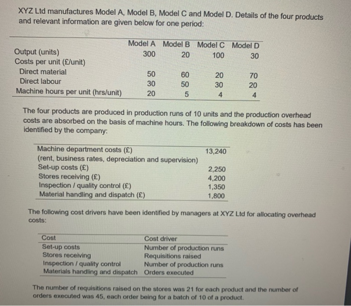  XYZ Ltd manufactures Model A, Model B, Model C and Model