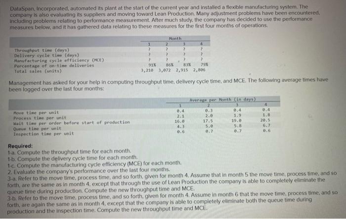 please help with all required. :) DataSpan, incorporated, automated its plant at