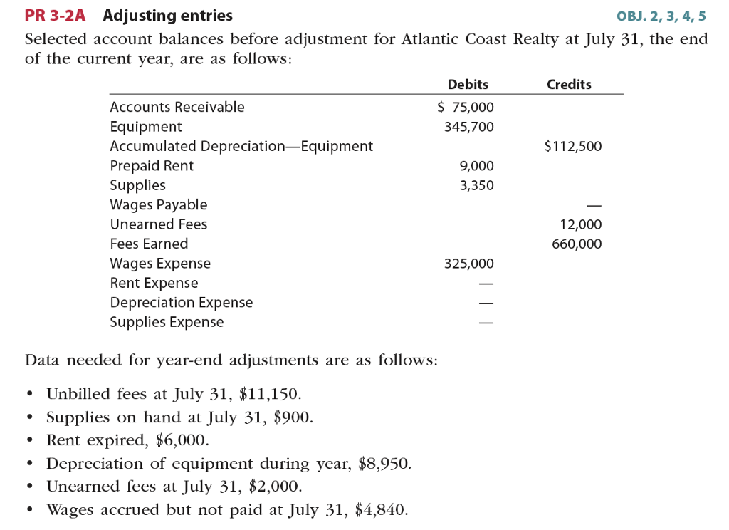 Please Help. PR 3-2A Adjusting entries Selected account balances before adjustment for
