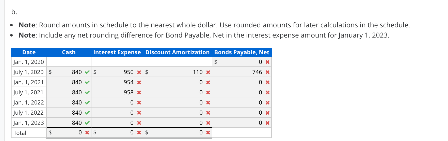 Interest Accrual Mitchell Inc. issued 28, 6%, $1,000 bonds on January 1,