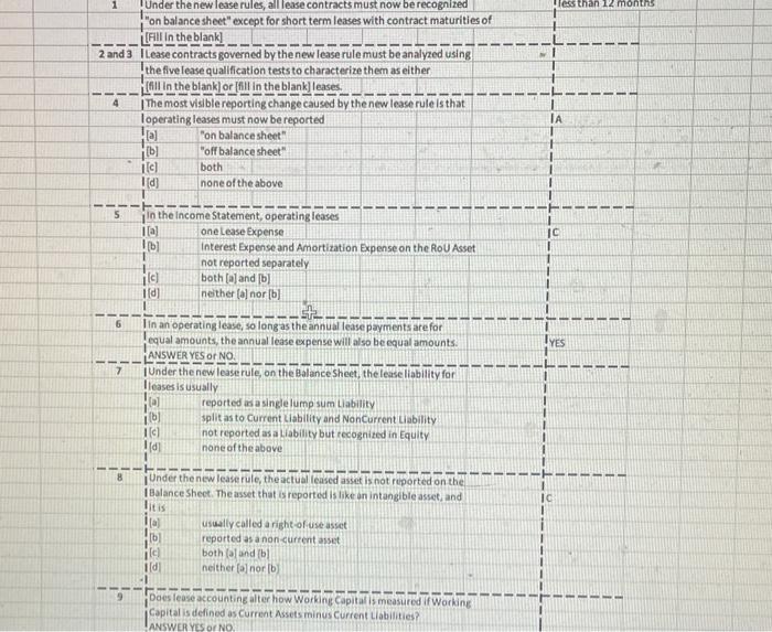  10 IThe lease liability is measured as 11 US GAAP does