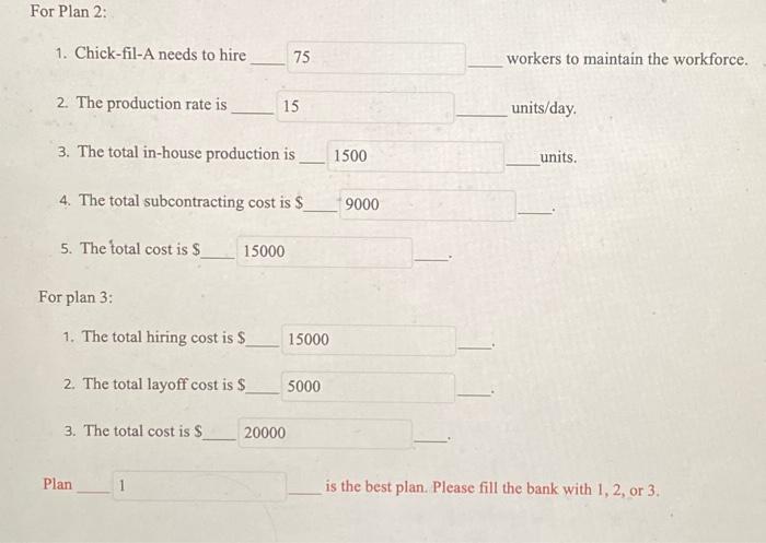 per unit per month \\ \hline Subcontracting cost per unit & 30