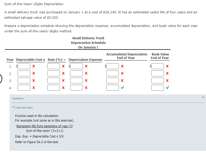 Need help with this accounting question. Thanks so much. Sum-of-the-Years'-Digits Depreciation A