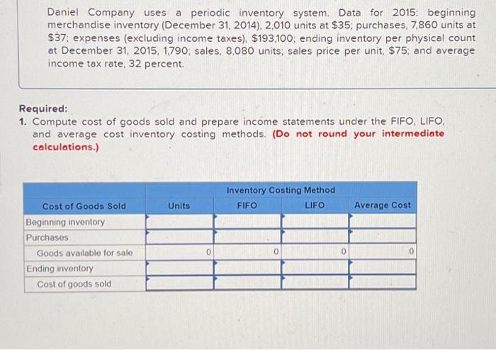 ANSWER NOW!!! Daniel Company uses a periodic inventory system. Data for