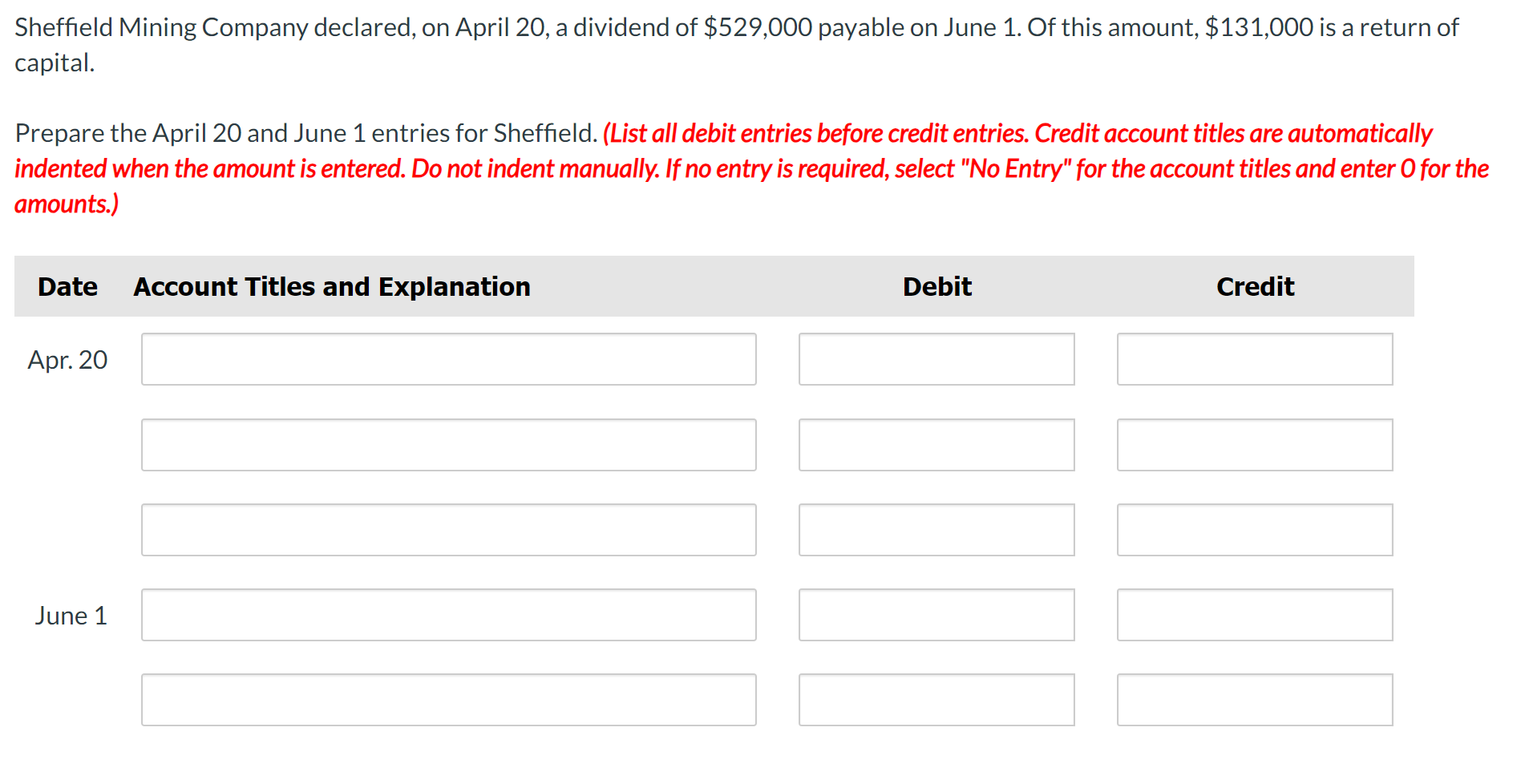 Sheffield Mining Company declared, on April 20 , a dividend of
