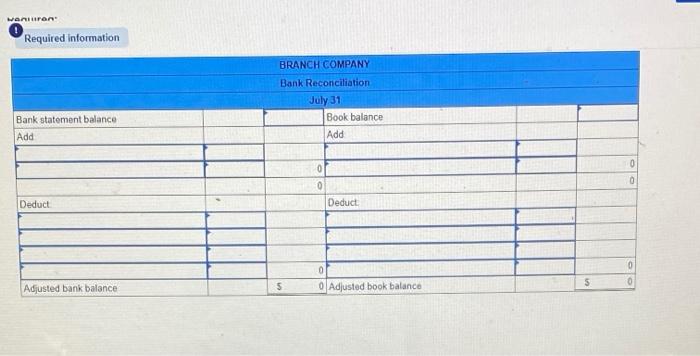 recording adjustments LO P3 {The following information applies to the questions displayed