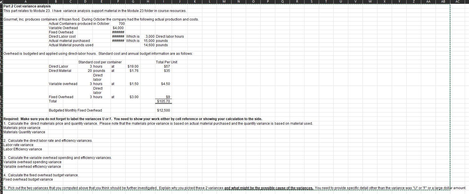  Part 2 Cost variance analysis This part relates to Module 23.