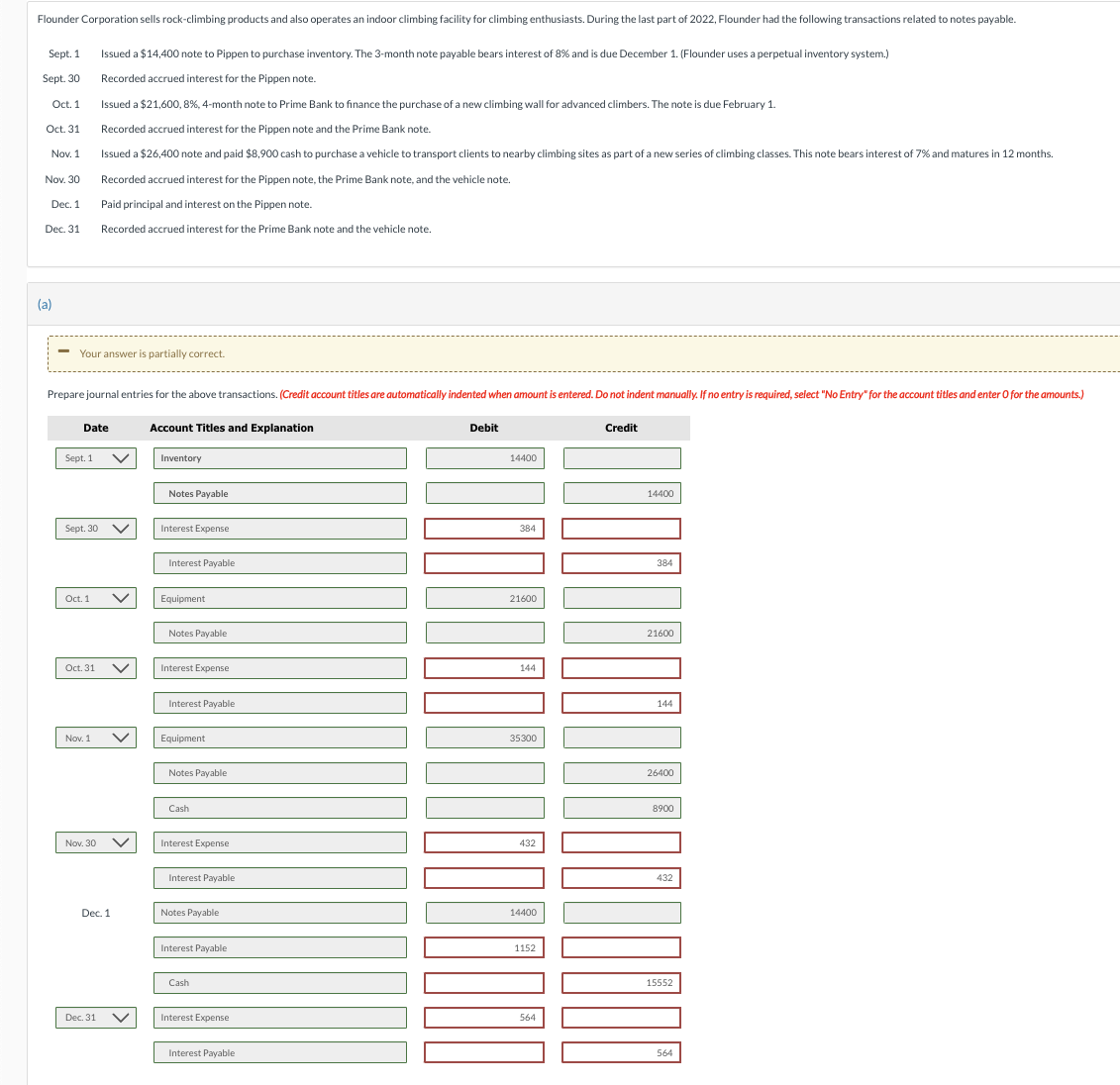 Please Answer Correctly! Thanks :) Sept. 1 Issued a $14,400 note to