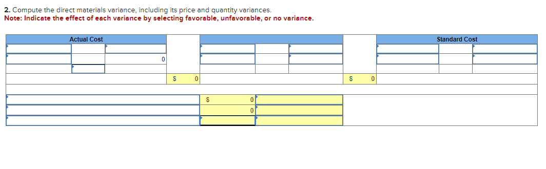 (1) Required information \begin{tabular}{|c|c|c|c|c|} \hline \multicolumn{5}{|c|}{ Overhead Variance Report } \\ \hline