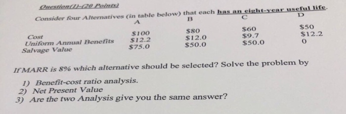  Consider four Alternatives (in table below) that each has an cight-year