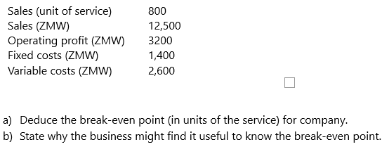  a) Deduce the break-even point (in units of the service) for