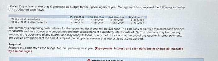  Please help with the incorrect numbers on the Garden Depot Cash