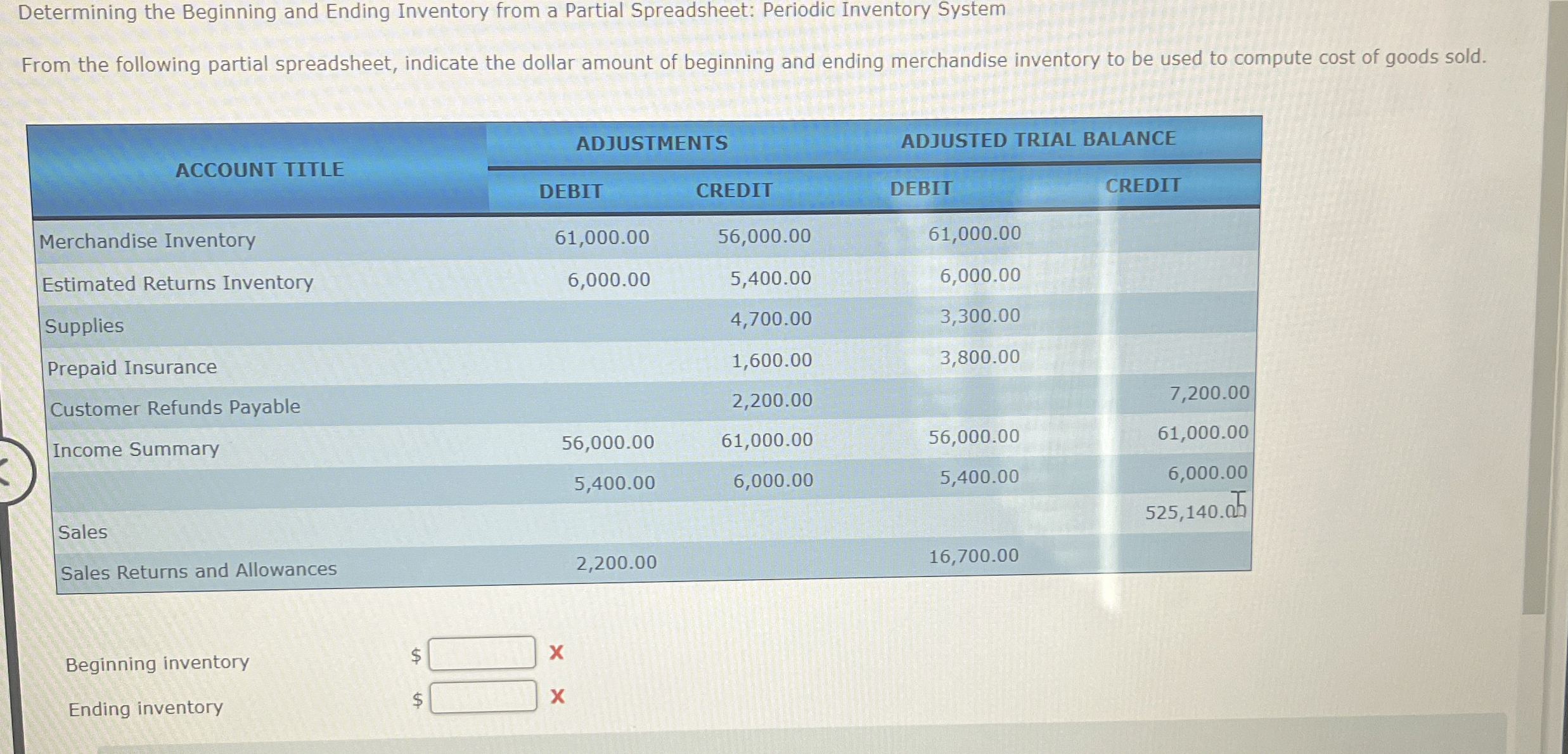  Determining the Beginning and Ending Inventory from a Partial Spreadsheet: Periodic