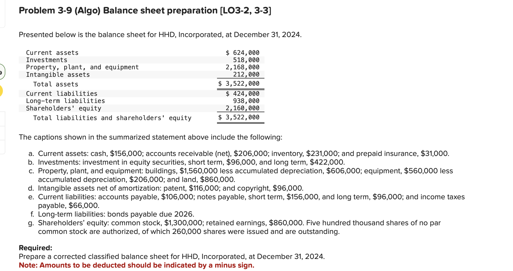  Problem 3-9 (Algo) Balance sheet preparation [LO3-2, 3-3] Presented below is