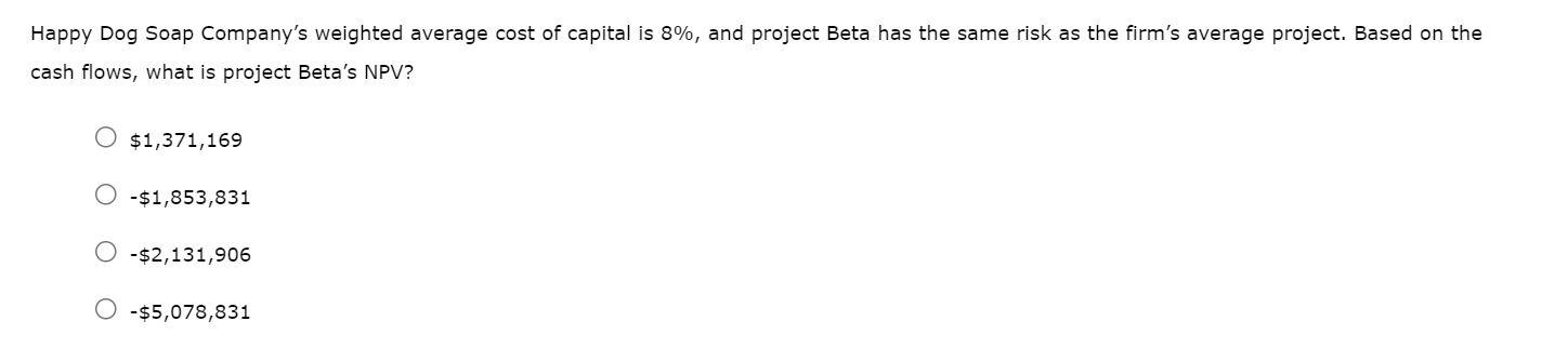 method The net present value (NPV) rule is considered one of the