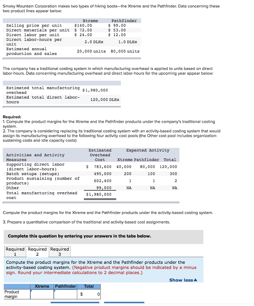 you. Complete this question by entering your answers in the tabs below.