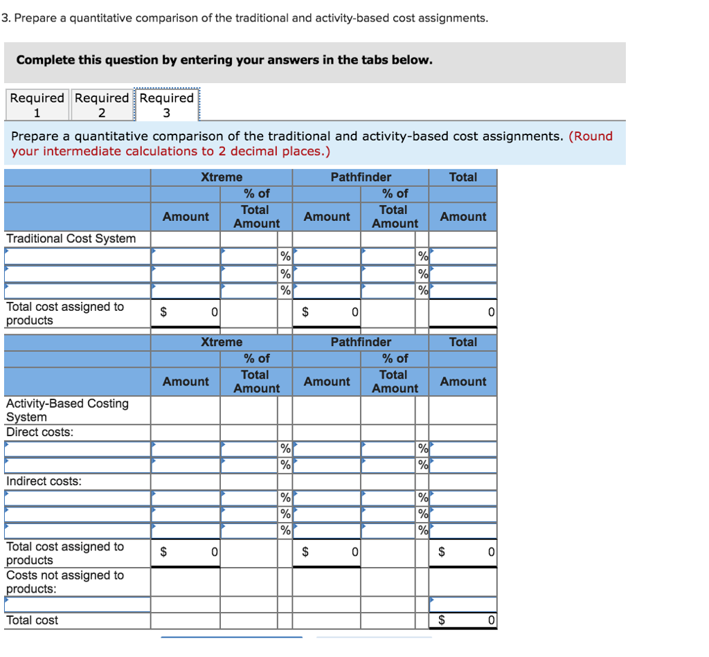 RequiredRequired Required 1 2 3 Compute the product margins for the Xtreme
