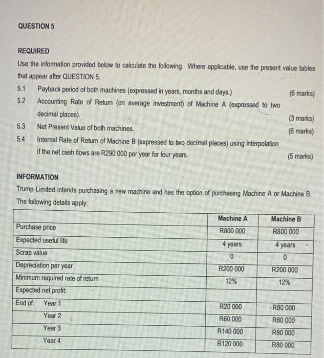  QUESTION 5 (20 Marks) REQUIRED Use the information provided below to