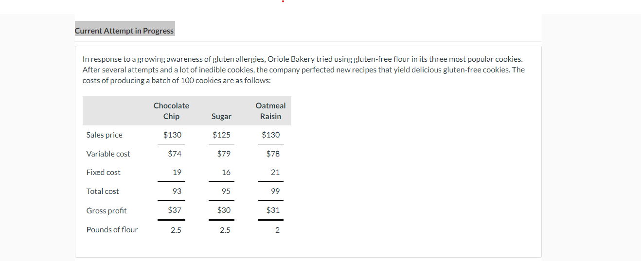  Current Attempt in Progress In response to a growing awareness of