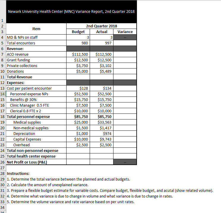 Exercise C - Please answer question 1 & 2 only Newark University