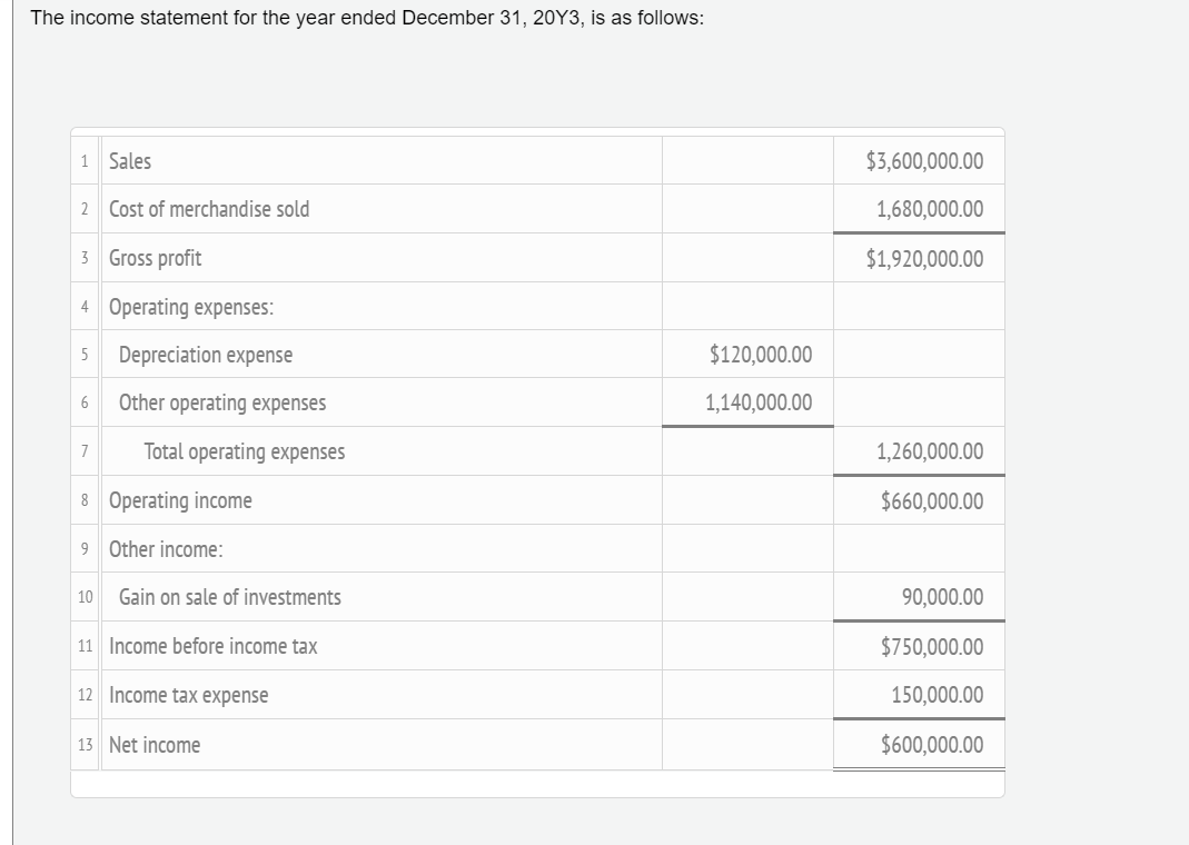 20Y2 \\ \hline 2 & Assets & & \\ \hline 3 &