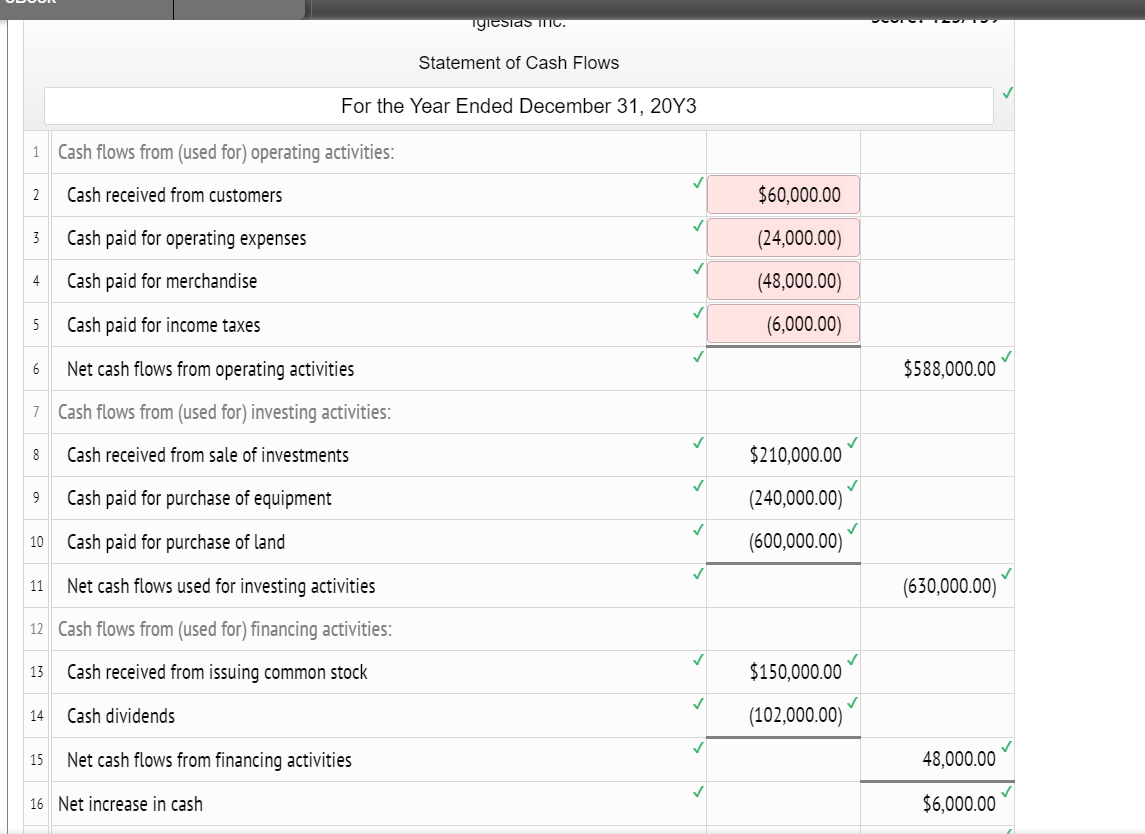 Cash & $186,000.00 & $180,000.00 \\ \hline 4 & Accounts receivable (net)