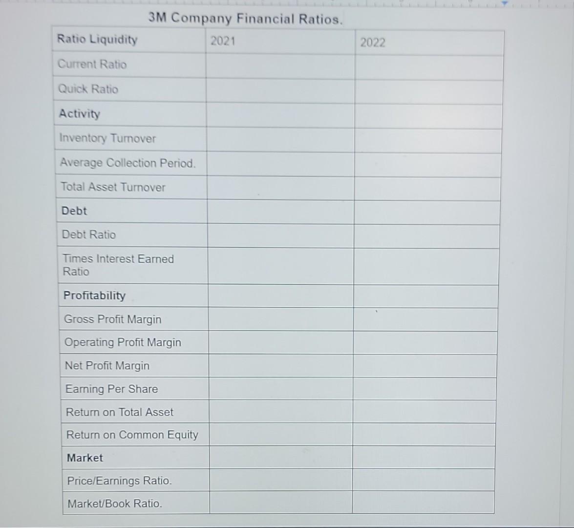  input finamcial Ratios,Use Yahoo Finance for pricing data. we using real