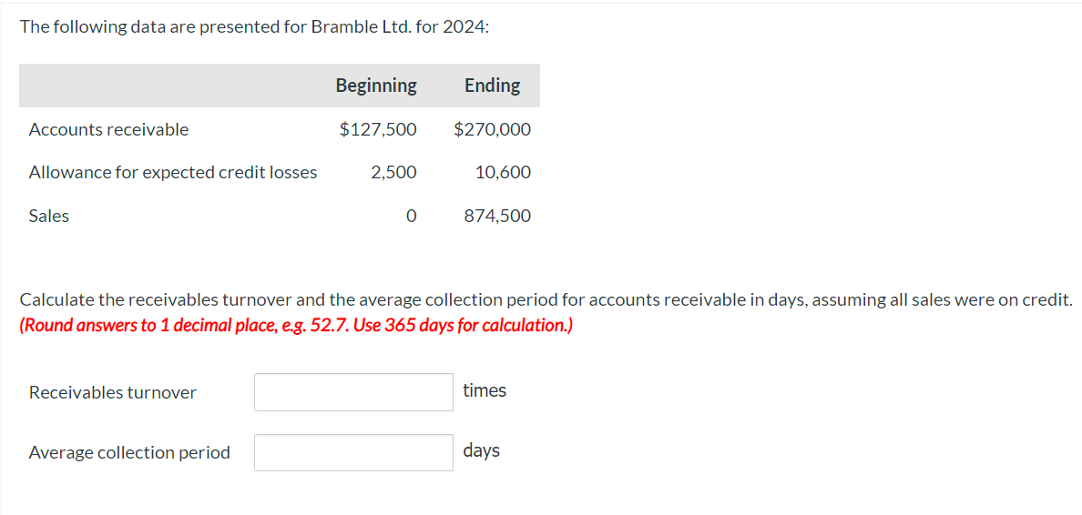  The following data are presented for Bramble Ltd. for 2024: Calculate