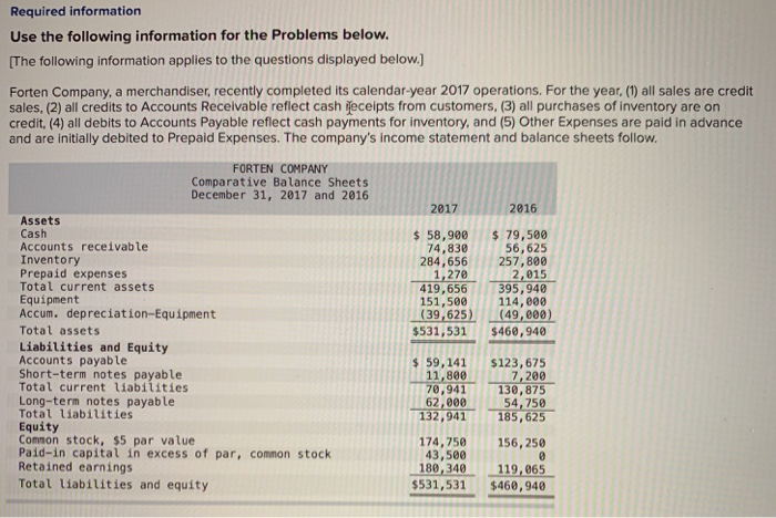  Required information Use the following information for the Problems below. (The