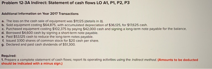 recently completed its calendar-year 2017 operations. For the year, (1) all sales